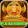 icc player rankings App Extreme v3.0.1