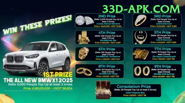 Dealer Foxy Prime - Casino & Slots Screenshot 1